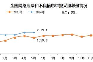 188金宝搏博彩排名截图4